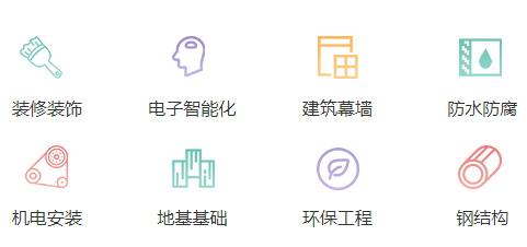 胜天国际官方标准数据总线与企业商务管理系统图片